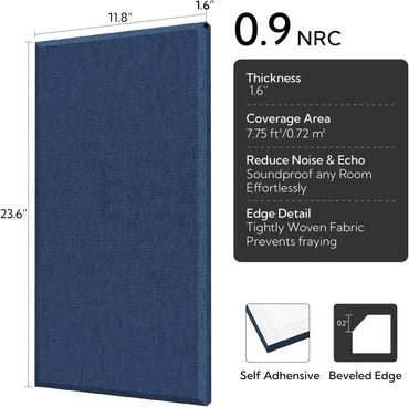 4 Pack Fiberglass Acoustic Wall Panels Fabric Wrapped 11.8'' x 23.6'' Navy