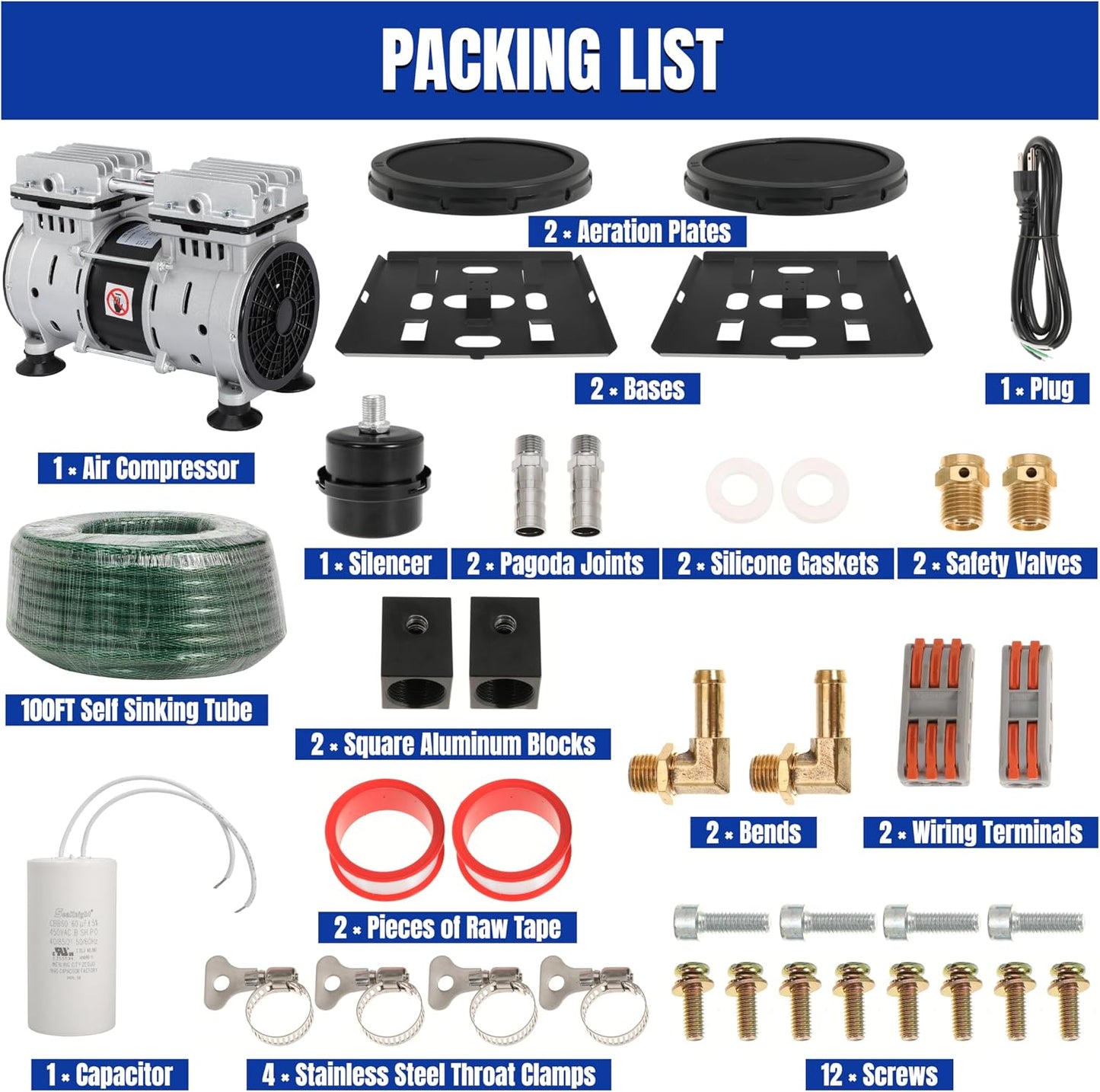 Pond Aerator Pump Lake Aerartion System 5.76 CFM for Up to 3 Acre with 2 Diffusers 3/4 HP Compressor 100' Weighted Tubing for Outdoor Ponds Deep Water Oxygen Circulation