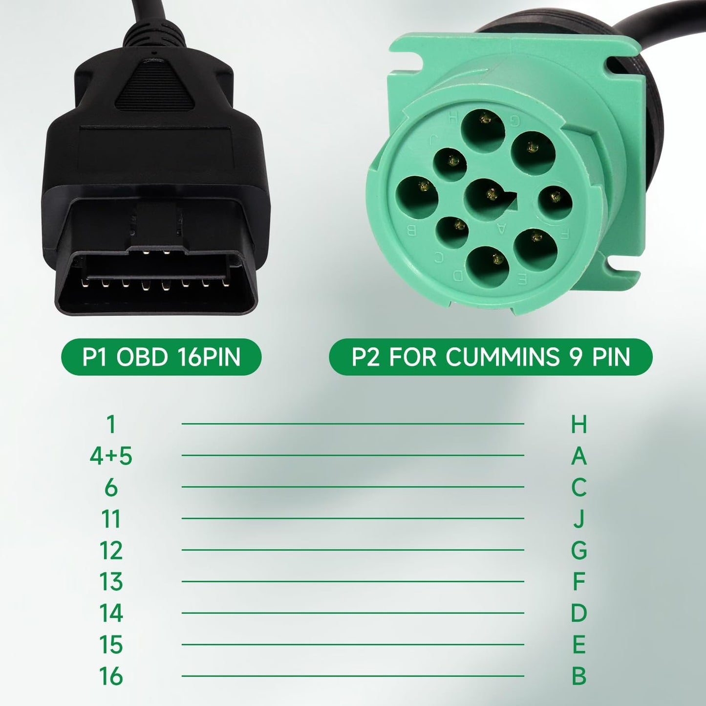 16 Pin Male to 9 Pin Female OBD2 OBDII to J1939 Green Type 2 Adapter Cable for Heavy Duty Trucks and Commercial Vehicles with OBD II Diagnostic Connector