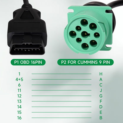 16 Pin Male to 9 Pin Female OBD2 OBDII to J1939 Green Type 2 Adapter Cable for Heavy Duty Trucks and Commercial Vehicles with OBD II Diagnostic Connector