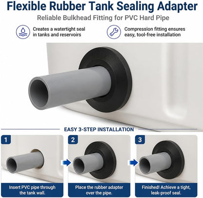 2 Pack 2 inch and 1.5 inch Uniseal Flexible Rubber Tank Sealing Adapter Bulkhead Fitting Compression Fittings for PVC Hard Pipe