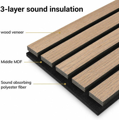 5 Pack Large Acoustic Panels for Wall Decor Sound Proof 47.2 x 23.6 x 0.4 Inch Sound Dampening Panels Wood Veneer Sound Absorbing Wall Panel for Bedroom Home Studio Office (Walnut)