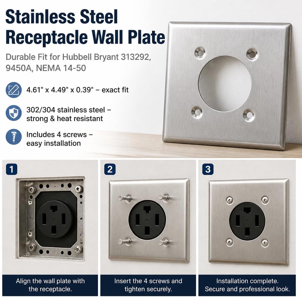 Single Hole Receptacle Wall Plate, Outlet Covers Wall Plate for Hubbell Bryant 313292 SS701 9450A, 4.56" Length 4.5" Width 0.21" Thick (Pack of 2)