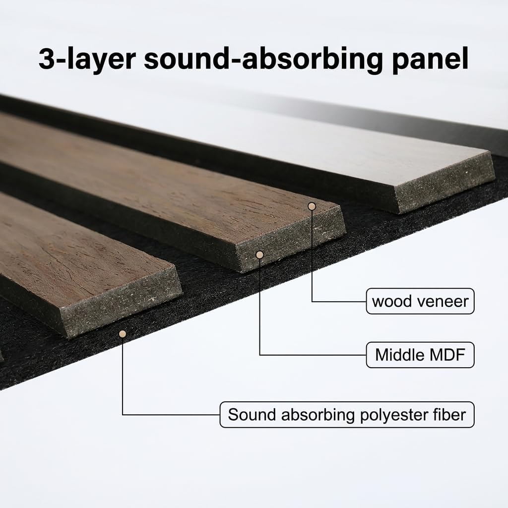 5 Pack Large Acoustic Panels for Wall Decor Sound Proof 47.2 x 23.6 x 0.4 Inch Sound Dampening Panels Wood Veneer Sound Absorbing Wall Panel for Bedroom Home Studio Office (Dark Walnut)