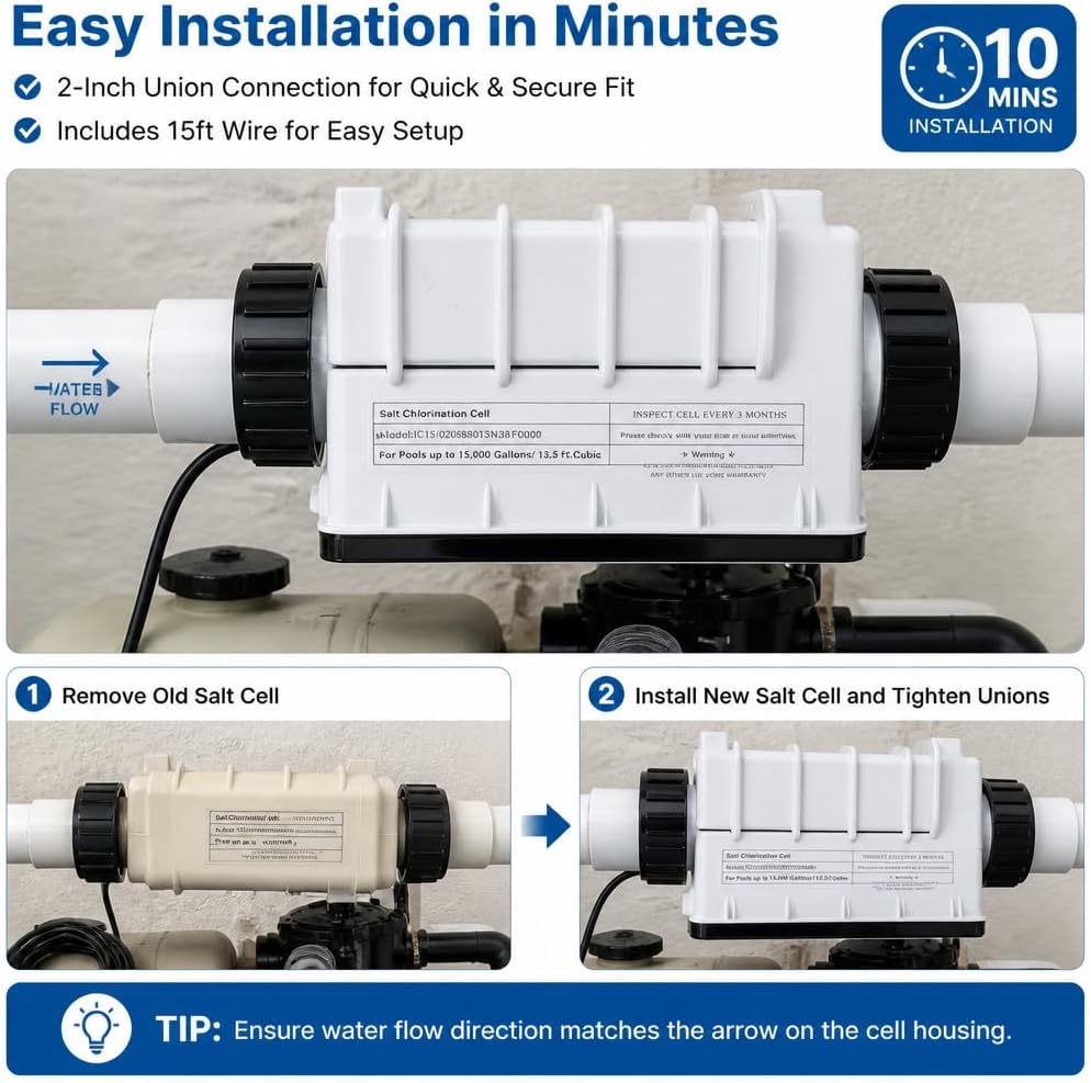 Salt Cell Saltwater Chlorine Generator, Replace EC-520888 520888 for Pentair IntelliChlor IC15 Power Center, Salt Chlorinator System for Inground Pools up to 15000 Gallons
