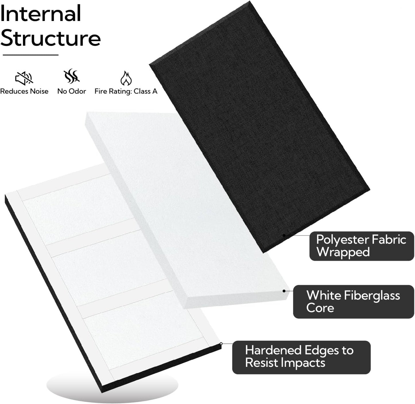 4 Pack Fiberglass Acoustic Wall Panels Fabric Wrapped 11.8'' x 23.6'' Black