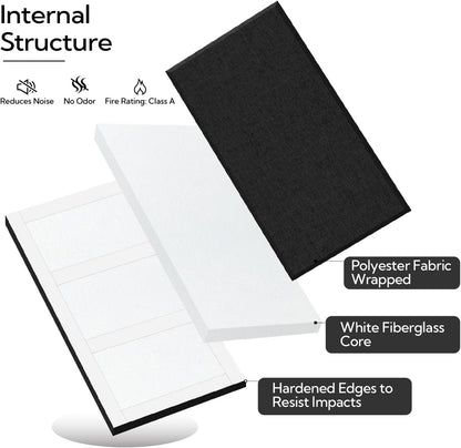 4 Pack Fiberglass Acoustic Wall Panels Fabric Wrapped 11.8'' x 23.6'' Black