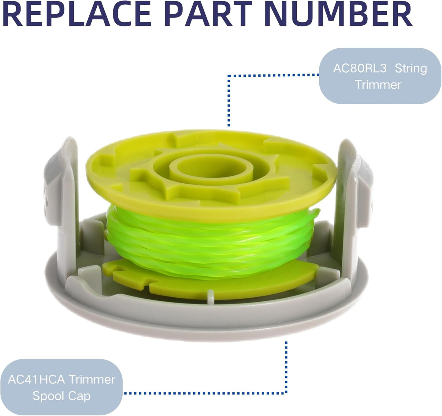 AC80RL3 Line String Trimmer Replacement Spool for Ryobi One Plus+ 18V 24V 40V P2000 P2002 P2003 P2004 P2006 P2006A P2200 Trimmers Replace AC14HCA Cover Cap 11Ft 0.08inch