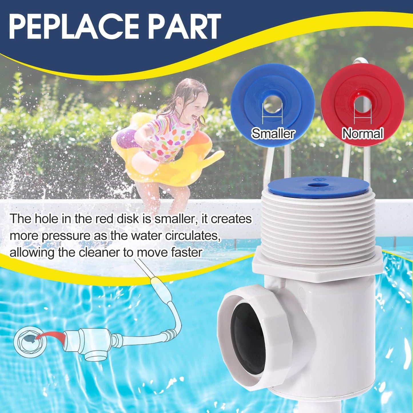 Pool Cleaner Connector Wall Fitting Assembly Replace 9-100-9001 for Polaris for Zodiac 380 280 180 3900 Pool Cleaner Universal Wall Fitting Connector(Connector-092T)