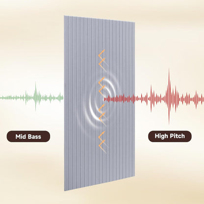 5 Pack Large Acoustic Panels for Wall Sound Proof 47.2 x 23.6 x 0.35 Inch Sound Dampening Panels for Wall Decor Sound Absorbing Polyester Fiber Wall Panel for Bedroom Home Studio Office