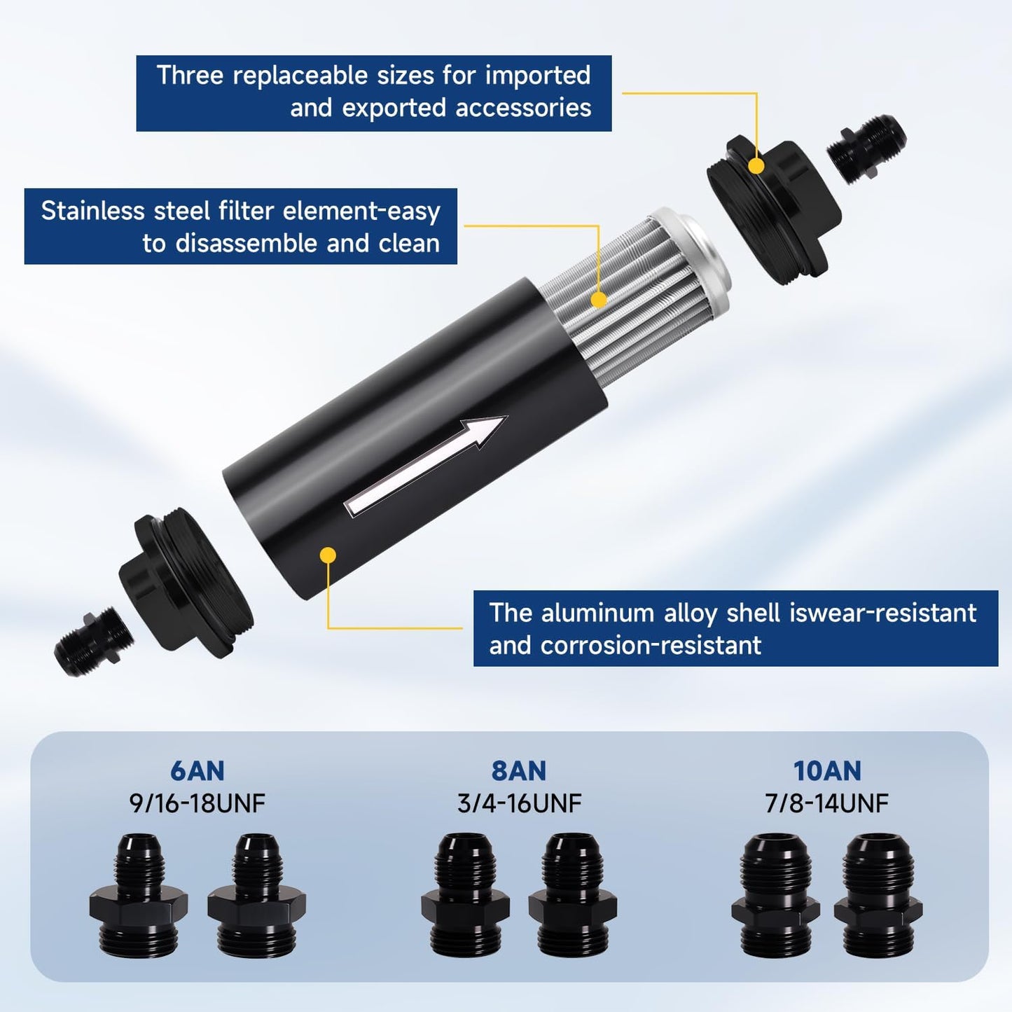 Inline Fuel Filter 10 Micron with 6AN 8AN 10AN Adapter Suitable for Filtering Gasoline Diesel and E85, Universal 50mm Bracket Clamp