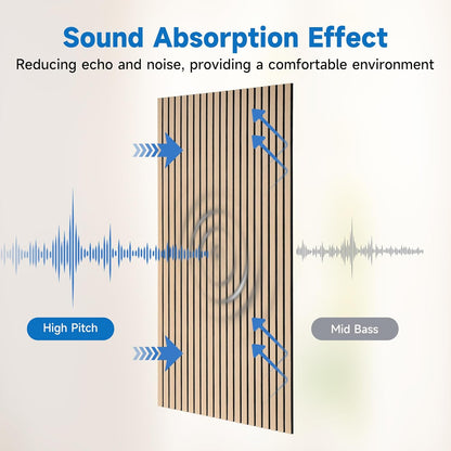 Wood Slat Acoustic Panels for Wall（47.2x23.6x0.4 Inch）