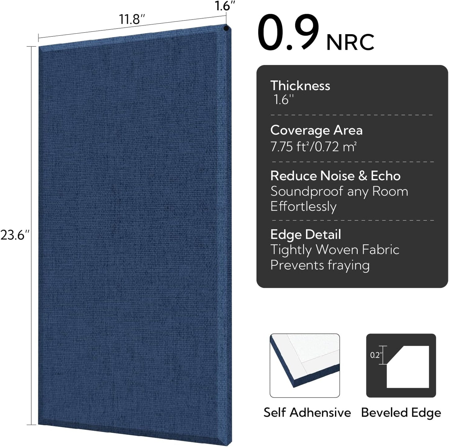 4 Pack Fiberglass Acoustic Wall Panels Fabric Wrapped 11.8'' x 23.6'' Navy