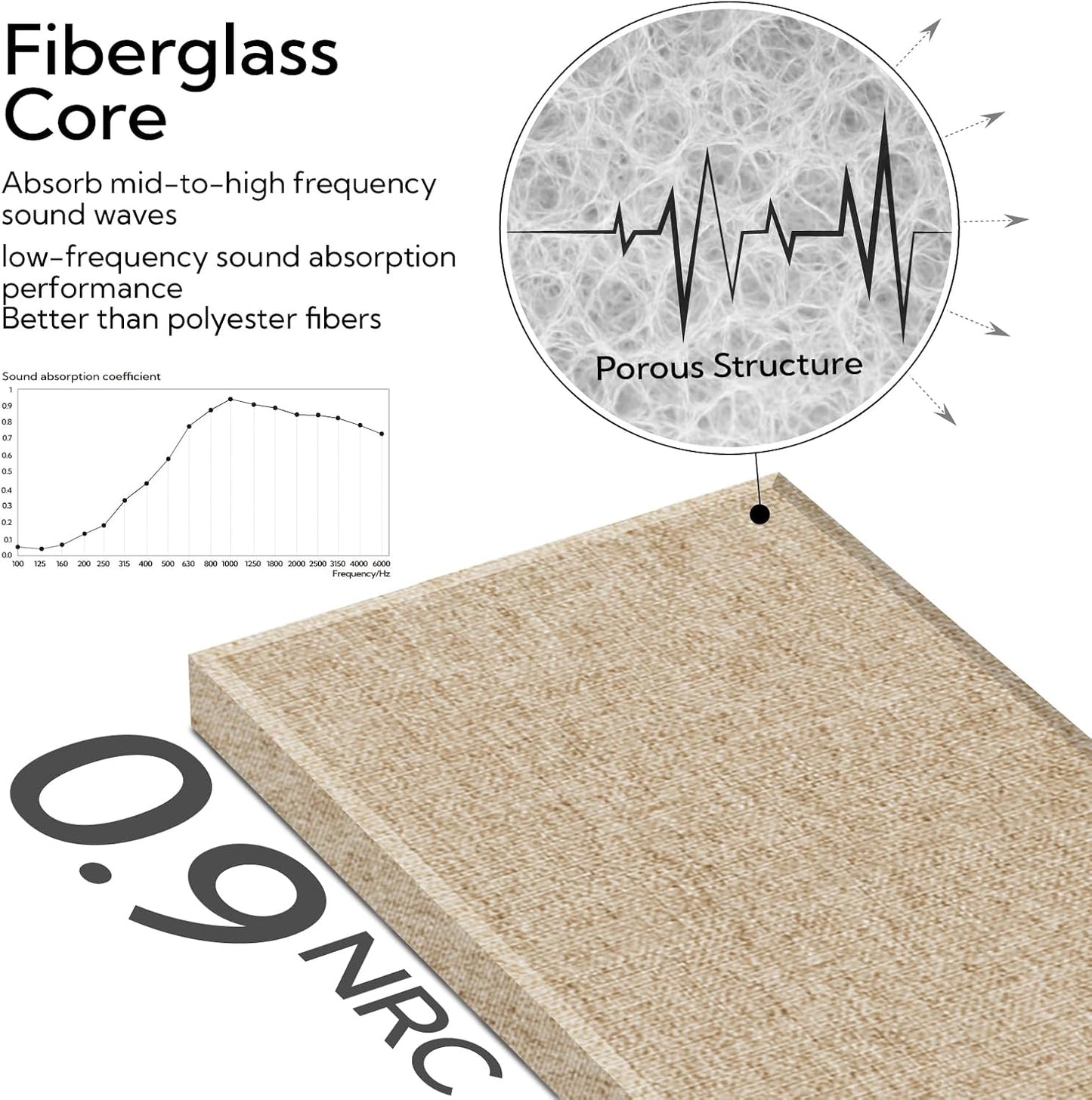 4 Pack Fiberglass Acoustic Wall Panels Fabric Wrapped 11.8'' x 23.6'' Khaki