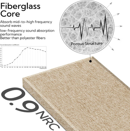 4 Pack Fiberglass Acoustic Wall Panels Fabric Wrapped 11.8'' x 23.6'' Khaki