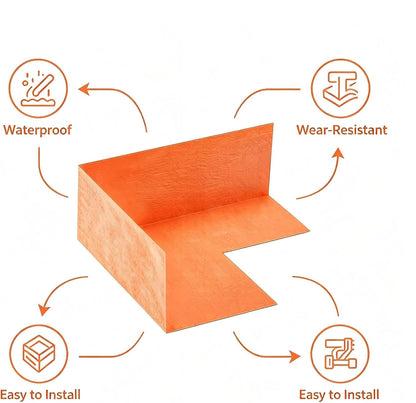 Waterproofing Seal Kit, 2 Inside Waterproofing Membrane and 2 Pcs Outside Waterproofing Corner Polyethylene Seamless Membrane for Shower Bathroom Bathtub Walls and Surrounds
