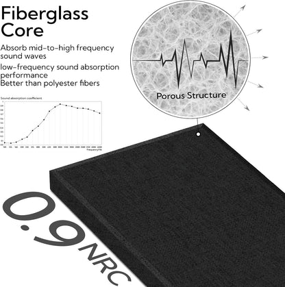 4 Pack Fiberglass Acoustic Wall Panels Fabric Wrapped 11.8'' x 23.6'' Black