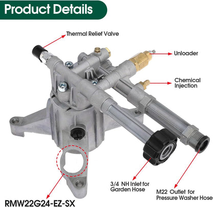 High Pressure Washer Pump Replace RMW22G24-EZ-SX Left-Handed Pump Aluminum Vertical 7/8" Shaft Power Washer Pump Head for Troy Bilt for Simpson for Husky for Ryobi for Craftsman 2400 PSI, 2.2 GPM