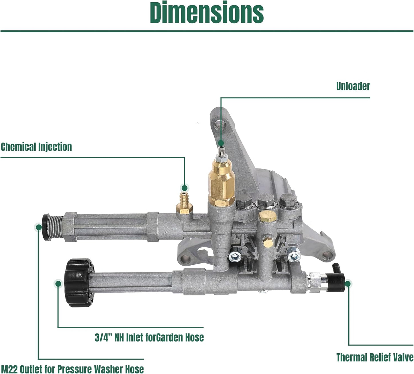 Replacement RMW22G24-EZ-SX Pressure Washer Pump Head Left Handed Pump 7/8" Shaft Power Washer Pump with Thermal Relief Valve, Easy Start Valve, 2400 PSI, 2.2 GPM Compatible with RMW2.2G24EZSX