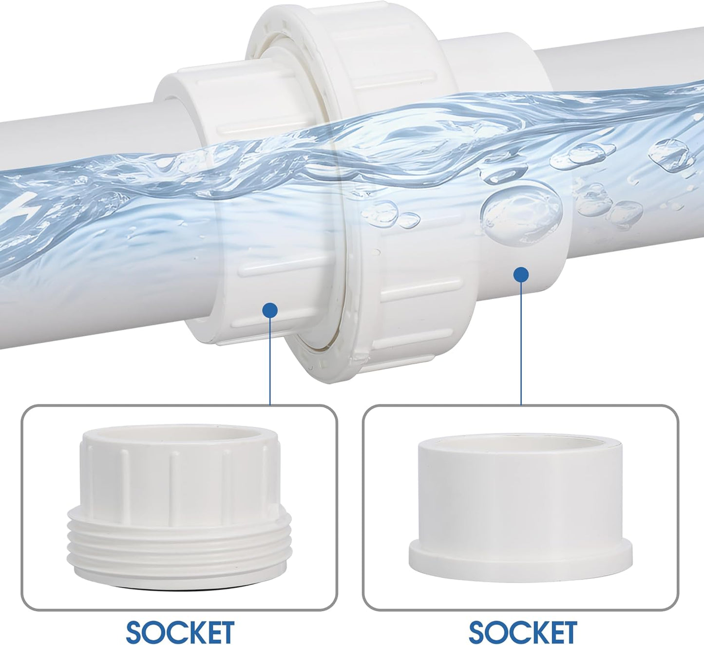 3/4" PVC Union Coupling Pipe Fitting PVC Adapter Schedule 40, EPDM O-Ring, 3/4 inch Slip Coupling Fitting (Socket x Socket), 4 Pack, White