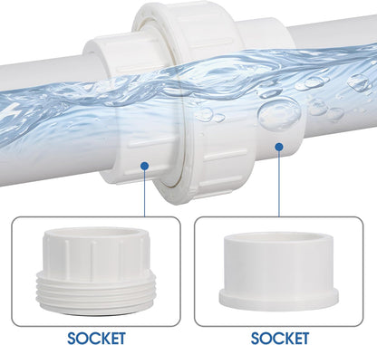 3/4" PVC Union Coupling Pipe Fitting PVC Adapter Schedule 40, EPDM O-Ring, 3/4 inch Slip Coupling Fitting (Socket x Socket), 2 Pack, White