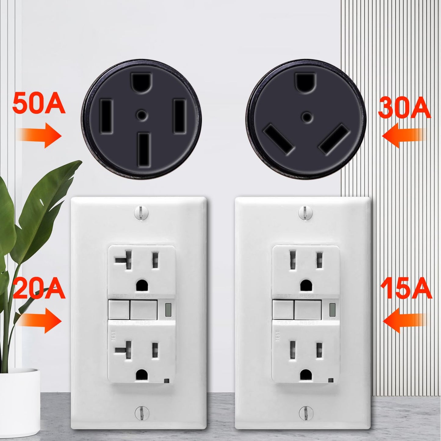 Outdoor Electrical Outlet Box with Dual 20 Amp Receptacle, 2 Gang 20A GFCI Double Outlets Breaker Box Panel for Outdoor Use
