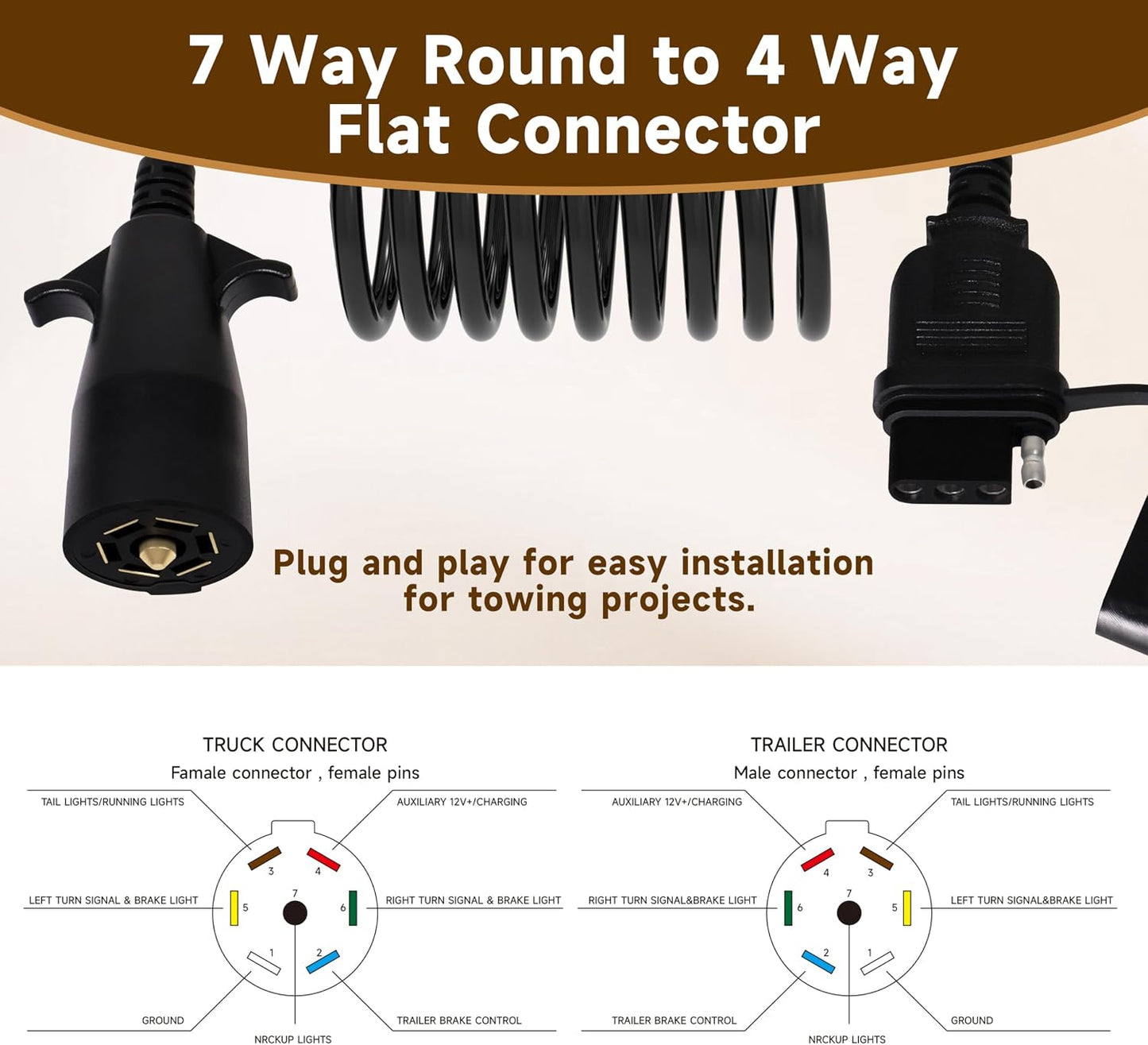 18 AWG 7.5FT 7 Pin to 4 Pin Trailer Wire Adapter, 7 to 4 Trailer Plug for Trailer Towing, 7 Way Round to 4 Way Flat Trailer Coiled Extension Wiring Harness Connector for Tow Vehicles, Black