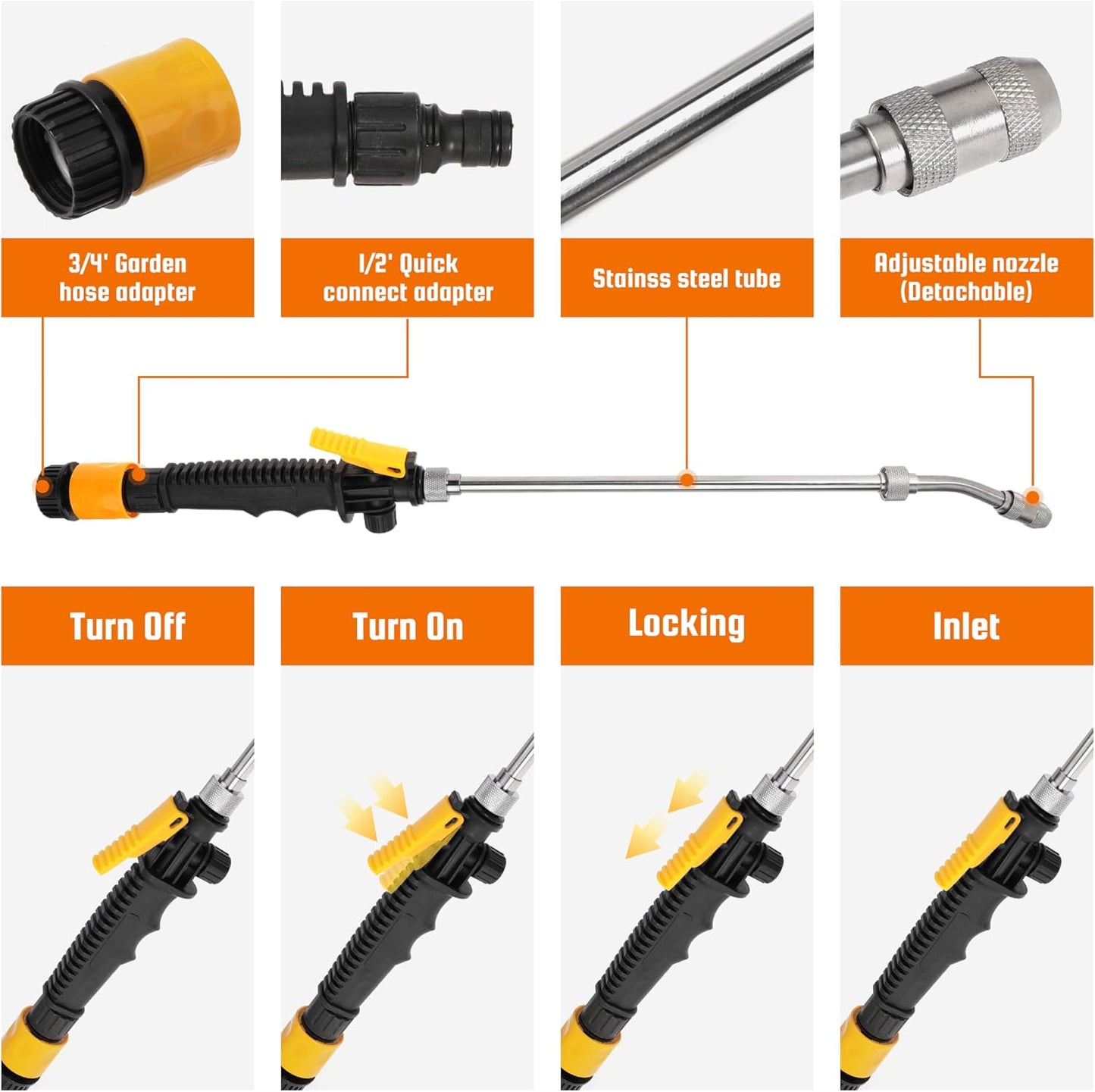 Hot Water Heater Tanks Cleaning Rinser, with Hex Wrench 1-1/16" Socket Removal Tool for Suburban for Mor-Flo for Camper