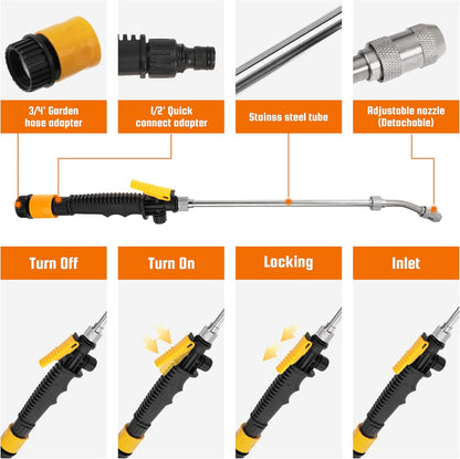 Hot Water Heater Tanks Cleaning Rinser, with Hex Wrench 1-1/16" Socket Removal Tool for Suburban for Mor-Flo for Camper
