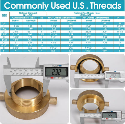 2 PCS 2-1/2" NST (NH) Female x 2" NPT Male Fire Hydrant Hose Adapter Brass Fire Equipment with Pin Lug for Fire Hydrants, Pipes, Hoses