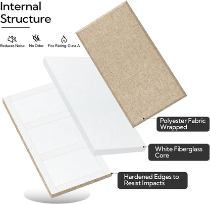 4 Pack Fiberglass Acoustic Wall Panels Fabric Wrapped 11.8'' x 23.6'' Khaki