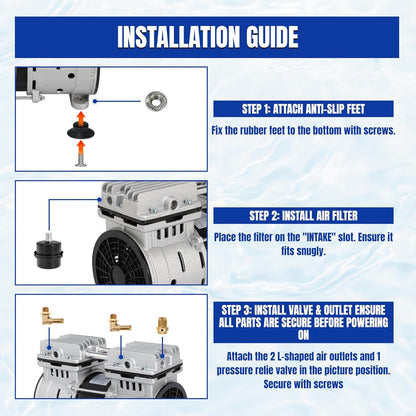 Pond Aerator Pump Lake Aerartion System 5.76 CFM for Up to 3 Acre with 2 Diffusers 3/4 HP Compressor 100' Weighted Tubing for Outdoor Ponds Deep Water Oxygen Circulation