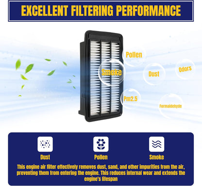 CA12050 Engine Air Filter for Honda Civic 1.5L L4 TURBOCHARGED 2016~2021 for CR-V 1.5L L4 TURBOCHARGED 2017-2021 Car Air Filter Replaces 172205AAA00, 1 Pack