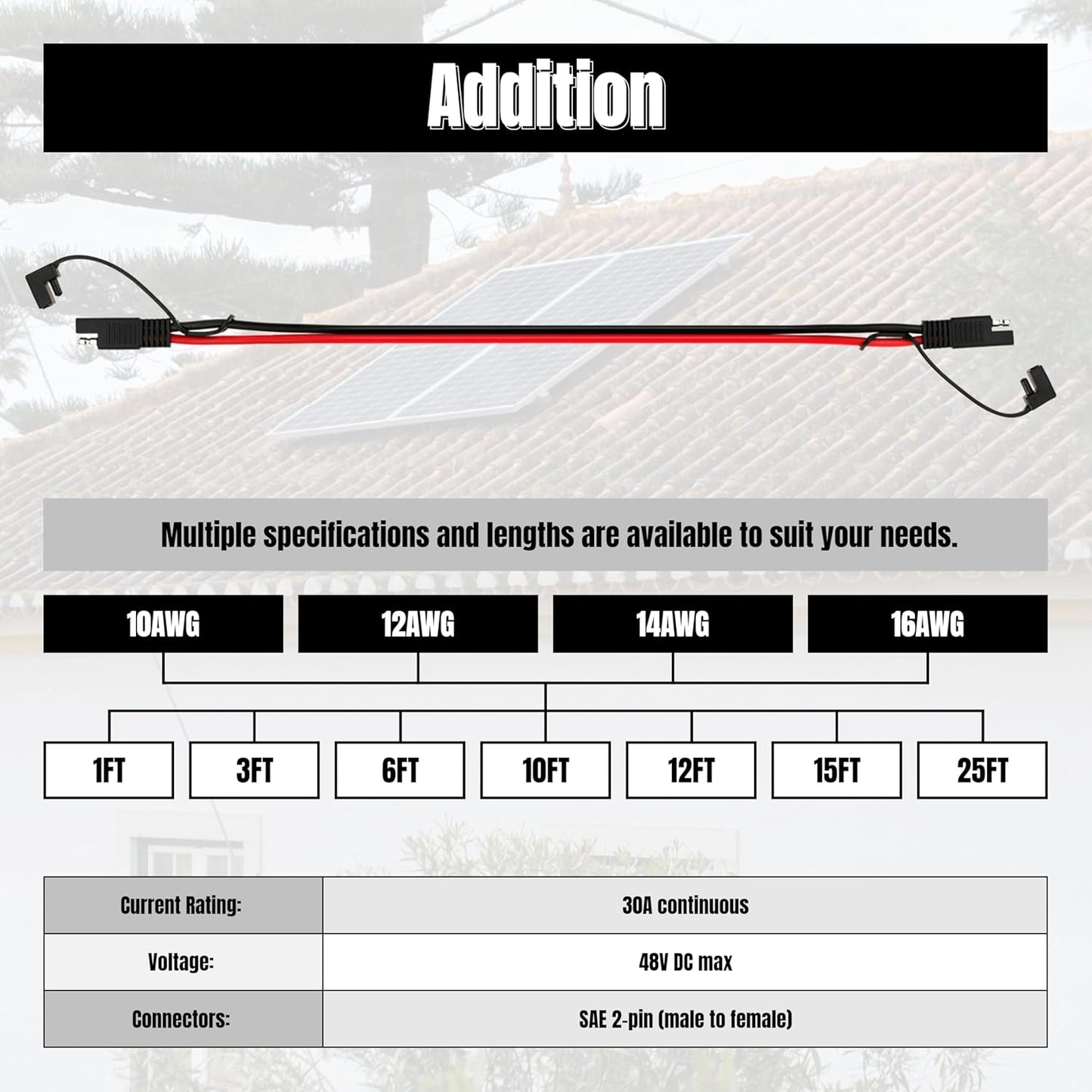10FT 12AWG SAE Extension Cable, 12 AWG SAE to SAE Quick Disconnect Wire Harness 12 Gauge with SAE Polarity Reverse Adapter for Solar Panel RV Battery Automotive and Marine Applications (12AWG 10FT)