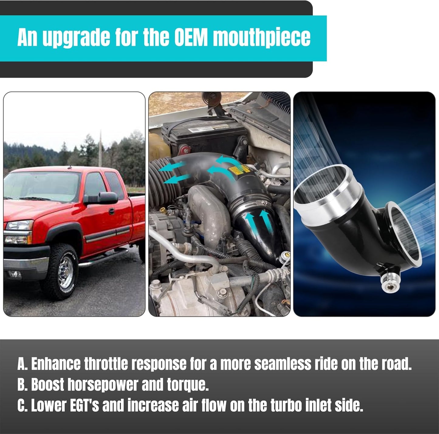 6.6 Turbo Mouthpiece, LLY Engine Turbo Mouthpiece Fits for Duramax 6.6L LLY 2004.5-2010, Inlet Manifold Intake Elbow for Chevrolet for GMC Sierra Trucks with Billet Resonator Plug Cover Cap