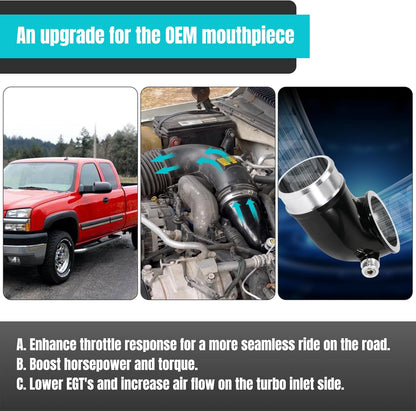 6.6 Turbo Mouthpiece, LLY Engine Turbo Mouthpiece Fits for Duramax 6.6L LLY 2004.5-2010, Inlet Manifold Intake Elbow for Chevrolet for GMC Sierra Trucks with Billet Resonator Plug Cover Cap