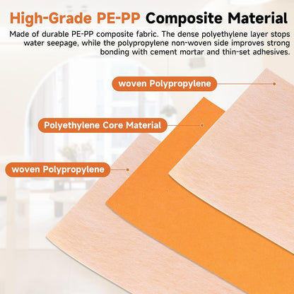 Waterproof Membrane for Shower 3.8 ft x 29 ft / 108 Square Feet Waterproofing Shower Membrane 19.7mil Thickness Waterproof for Sauna Bathroom Walls Tile Underlayment (4Pc-Outside Corner)