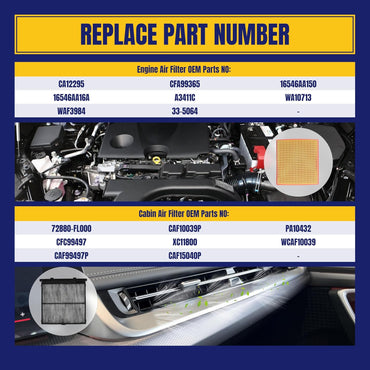 Engine and Cabin Air Filter for Subaru Forester 2.5L Gas 2019-2024 for WRX 2.4L Gas 2022-2024 Replace CA12295 72880-FL000