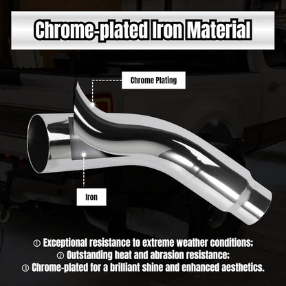 4 Inch Diesel Exhaust Elbow Tip, 4" Inlet to 5" Outlet, 23" Long Chrome Exhaust Pipe Elbow 2pcs 4'' Exhaust Clamps
