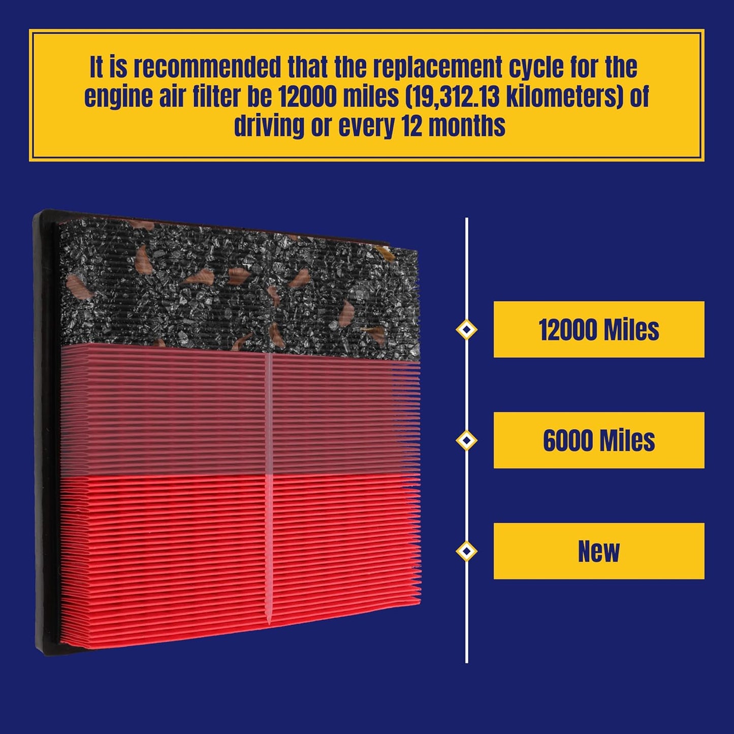 CA12377 Engine Air Filter Fit for Toyota Avalon19-22 Camry Gas 2018-2024 RAV4 20-24 Highlander 20-24 Lexus NX250 22-24 ES35019-24 Not Fit for Hybrid Replace 17801-25020 17801-F0050, 1 Pack