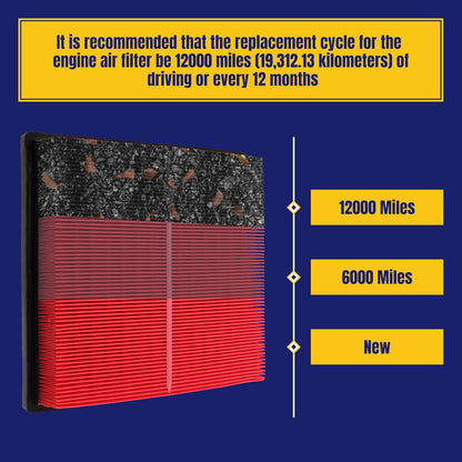 CA12377 Engine Air Filter Fit for Toyota Avalon19-22 Camry Gas 2018-2024 RAV4 20-24 Highlander 20-24 Lexus NX250 22-24 ES35019-24 Not Fit for Hybrid Replace 17801-25020 17801-F0050, 1 Pack