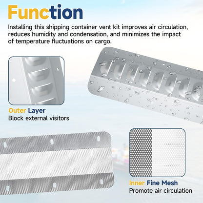 4 Set Shipping Container Vent, Container Air Vents Kit Cross Flow Ventilation Galvanized Steel Transportation Vent for Storage Containers Preventing Excessive Heat, Humidity and Condensation