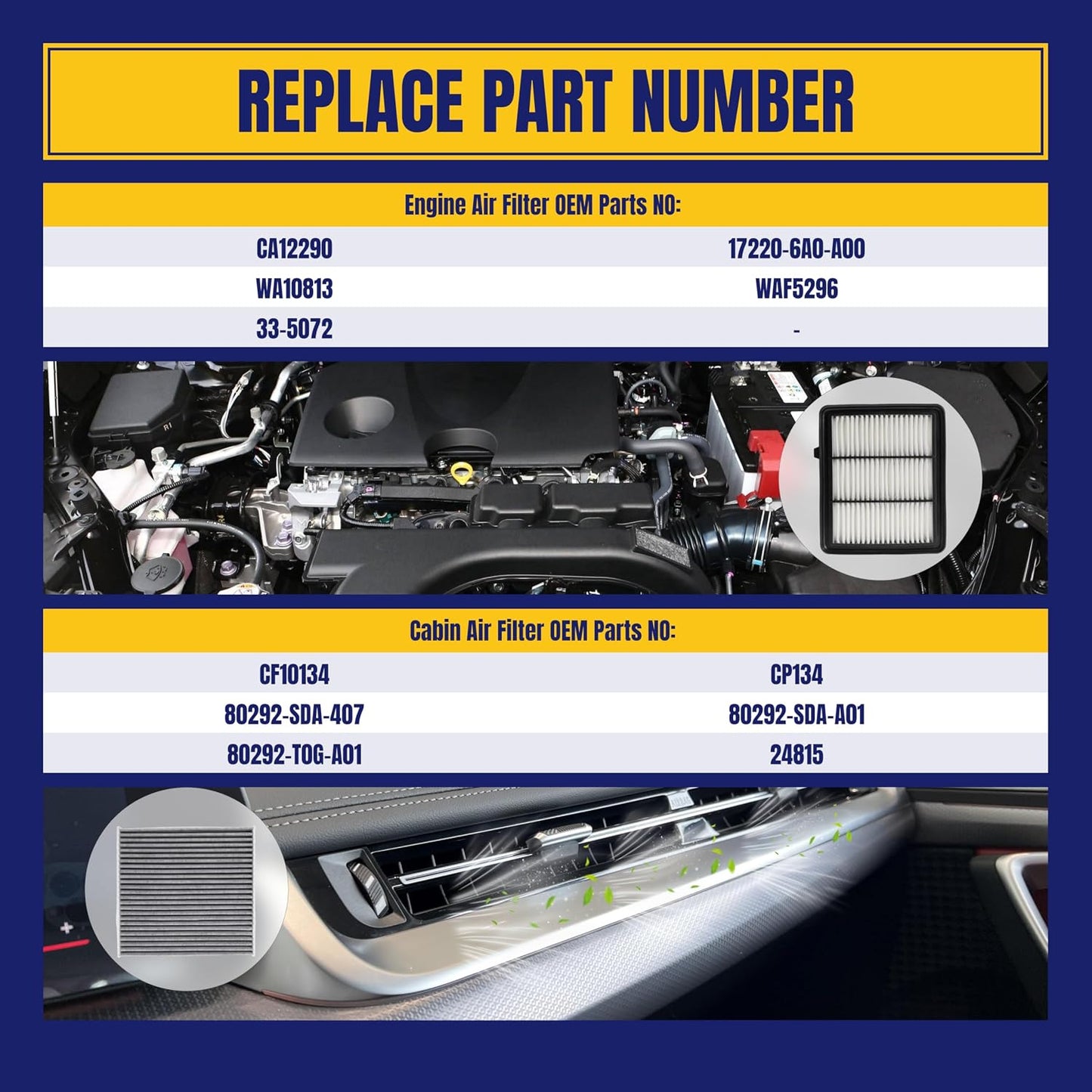 Engine and Cabin Air Filter for Honda CR-V 1.5L Gas 2017-2022 for Civic 1.5L 2016-2021 Replace CA12050 CF11182
