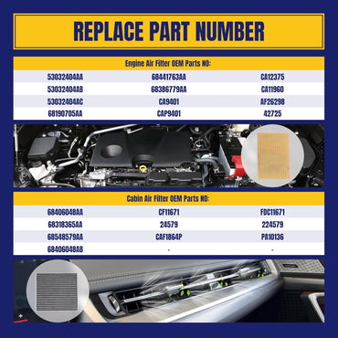 Engine and Cabin Air Filter for Ram 1500 2011-2024 for Ram 1500 Classic 2019-2024 NOT FIT FOR 6.2L Replace 53032404AA 68406048AA