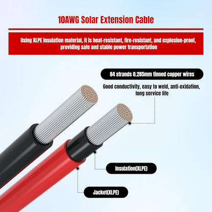 40Ft 10AWG Solar Panel Extension Cable, 10 AWG Solar Extension Cable 10 Gauge 40 Feet Solar Wire with Solar Panel Female Male Waterproof Connectors for RV Boat Home (10 AWG-40Ft)