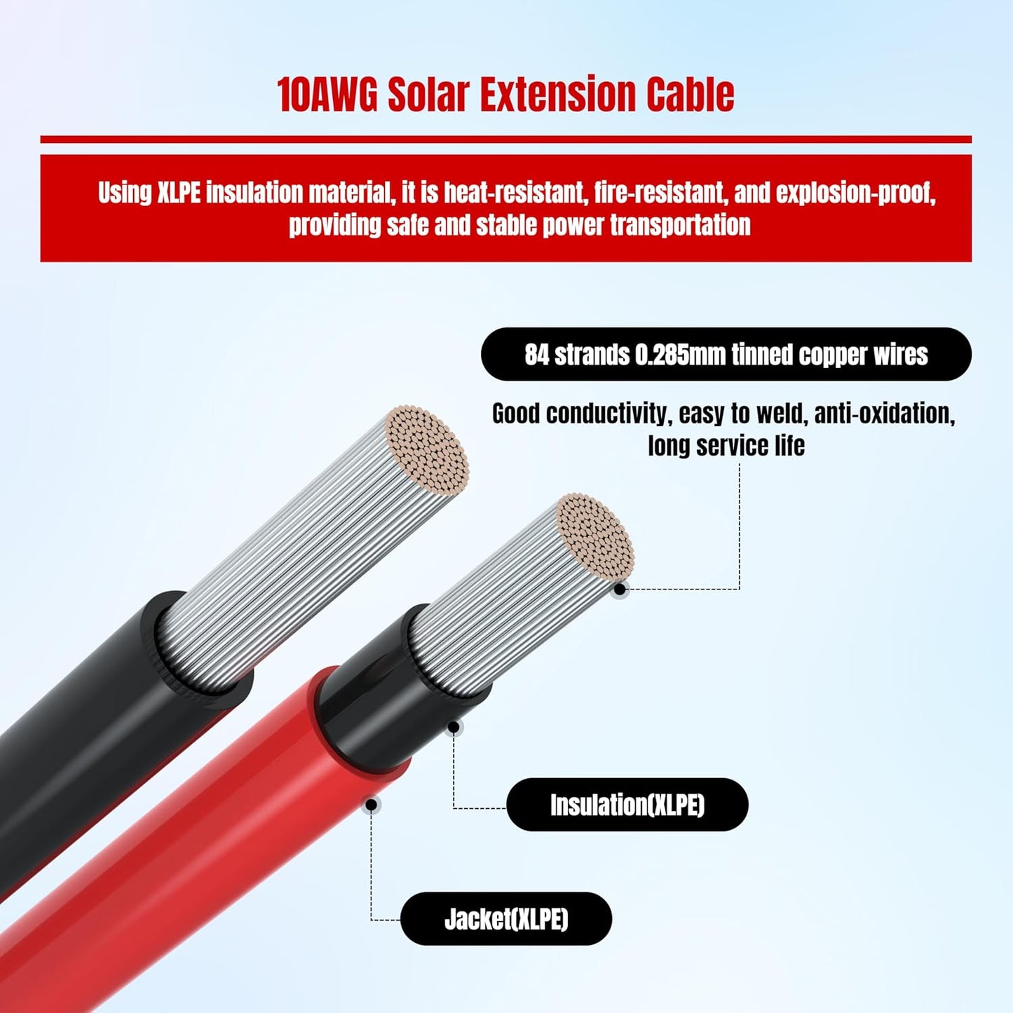 30Ft 10AWG Solar Panel Extension Cable, 10 AWG Solar Extension Cable 10 Gauge 30 Feet Solar Wire with Solar Panel Female Male Waterproof Connectors for RV Boat Home (10 AWG-30Ft)