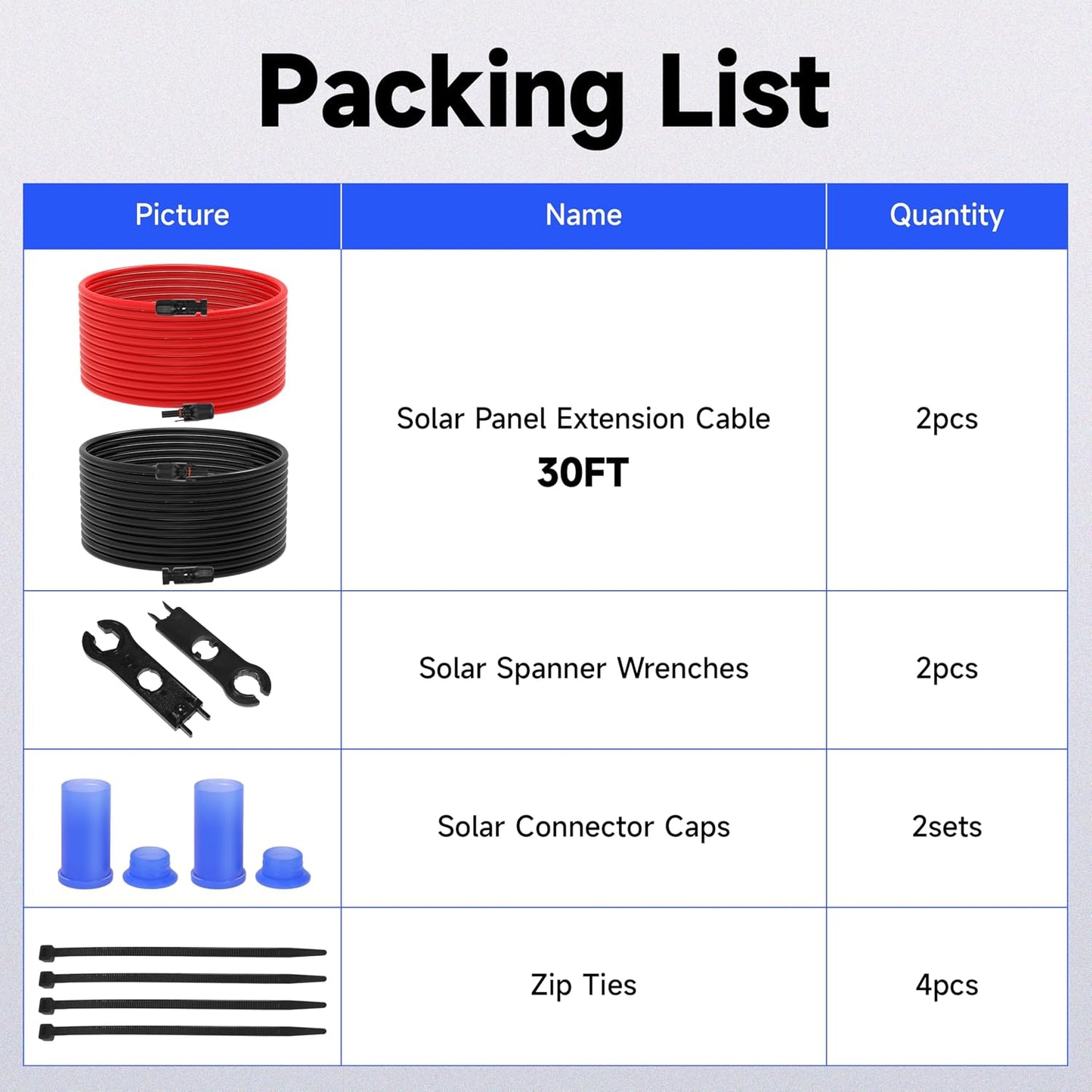 30FT 10 AWG Solar Panel Extension Cable, 10AWG Solar Extension Cables, PV Cable 10 Gauge PV Wire 30 FT 30 Feet Male to Female Solar Panel Wires with Solar Spanner Wrenches and Dust Caps
