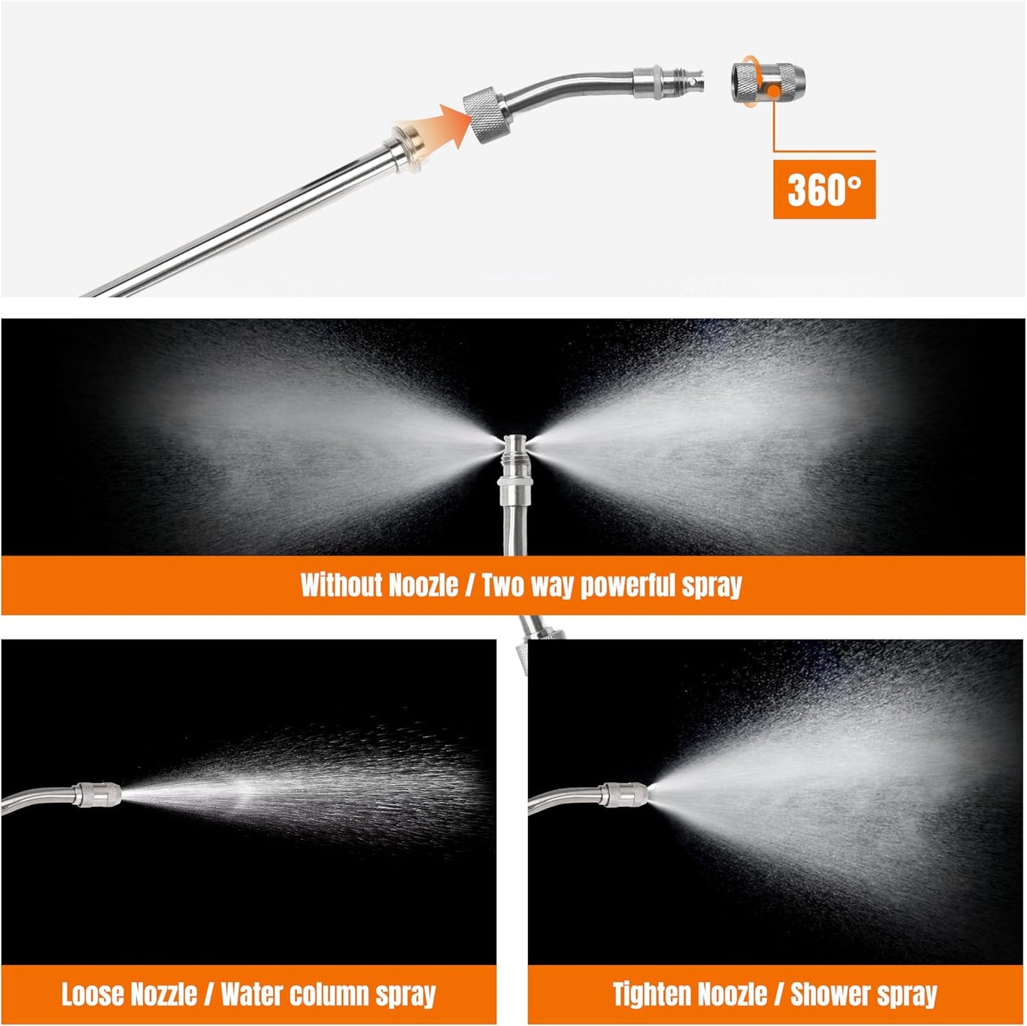 Hot Water Heater Tanks Cleaning Rinser, with Hex Wrench 1-1/16" Socket Removal Tool for Suburban for Mor-Flo for Camper