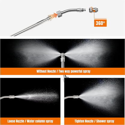 Hot Water Heater Tanks Cleaning Rinser, with Hex Wrench 1-1/16" Socket Removal Tool for Suburban for Mor-Flo for Camper