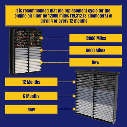 Engine and Cabin Air Filter Fit for Mazda CX-30 2020-2024 for Mazda 3 2019-2024 CX-50 2023 Replace BDGF-61-J6X BDTS61J6X PAJ8-13-3A0A PAH9-13-3A0A (2 Pack)